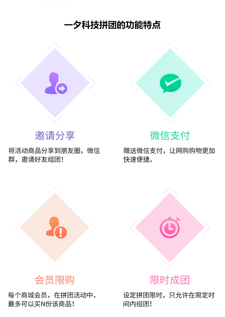 一夕科技拼团轻松解决你的烦恼