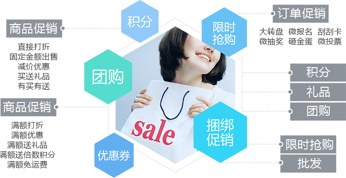 新老客户一手抓