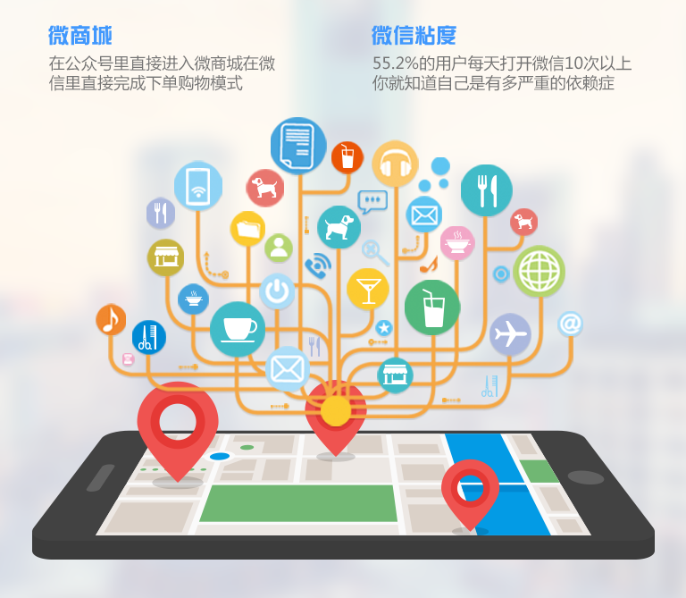 微商城,微信粘度