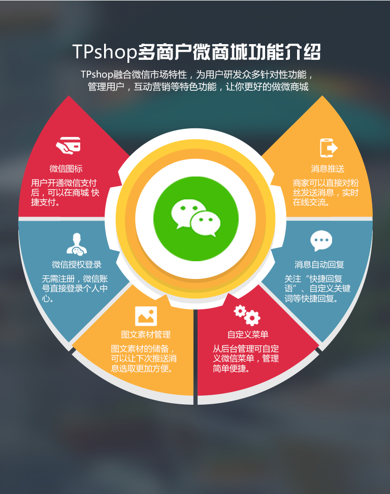 TPshop多商户微商城功能介绍